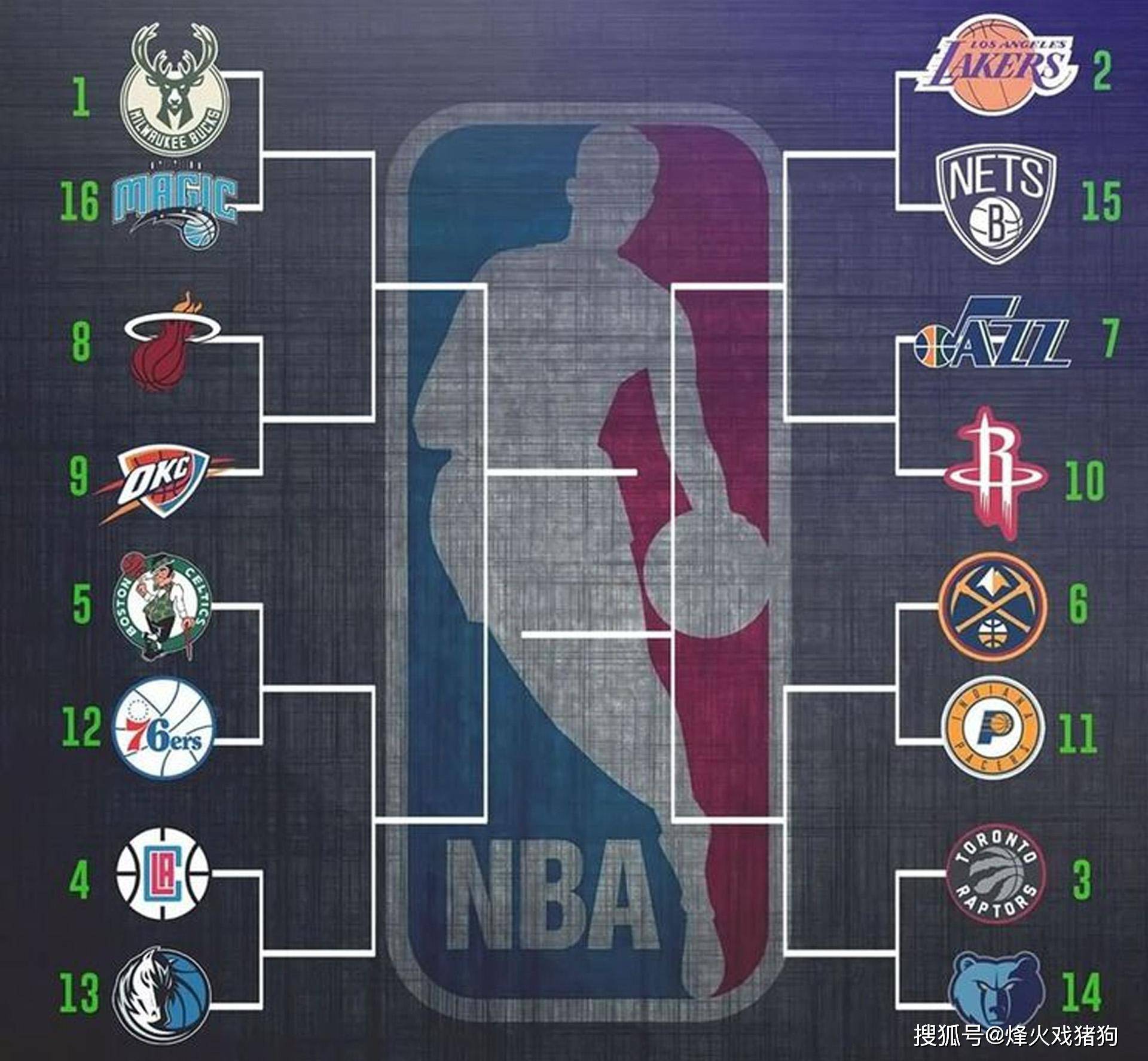 正是国足所 正是国足所